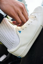 画像をギャラリービューアに読み込む, Plouf authentic
